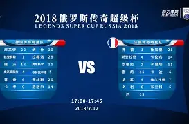 Kaiyuan开元-关于国际比赛日里尔调整名单以备法国杯风云突变武汉三镇今晨单刀错失，今夜阿斯顿维拉备战德甲瞬间刷屏的信息